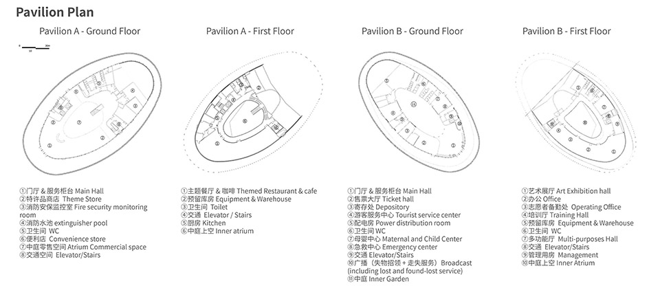 2024成都世界园艺博览会综合服务中心丨中国成都丨林同棪国际工程咨询(中国)有限公司-33