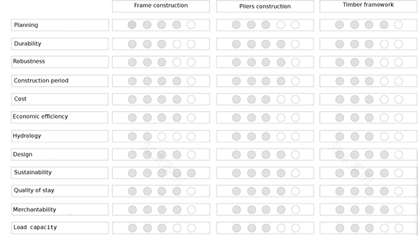 流体建筑;流动式建筑(注:两个翻译在不同语境下都较合适,若仅选一个最常见的,可优先选流体建筑 ) 丨3名学生团队-55