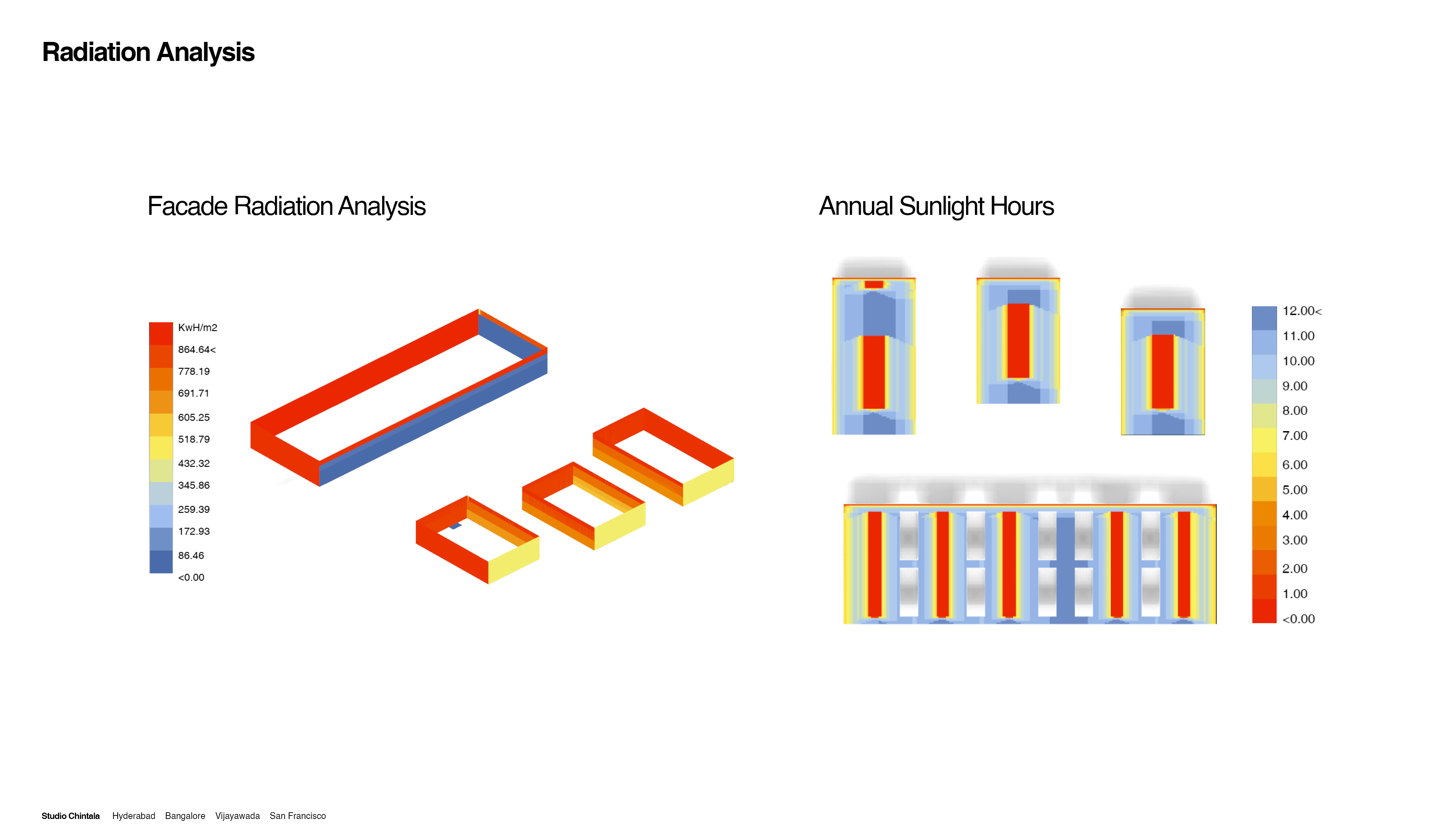 Telangana New High Court-86