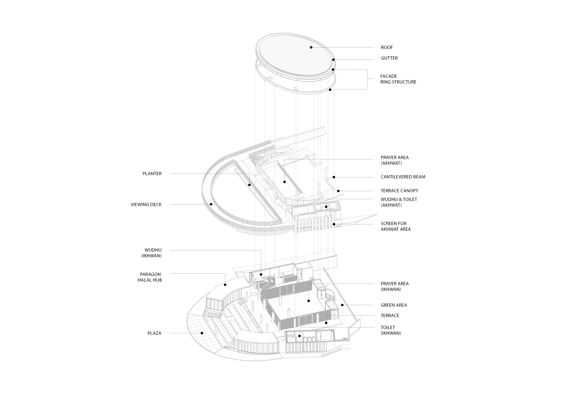 Al-Iqtishad Mushola / CREM Paragon x KIND-46