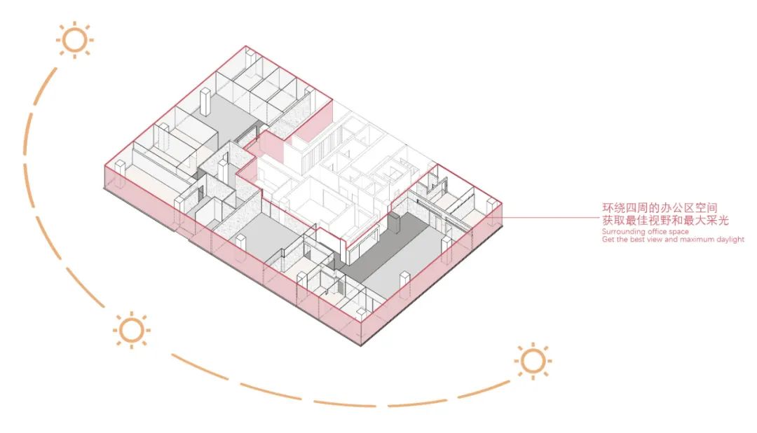 高升星光写字楼办公室设计 | 空间通透,功能丰富-35