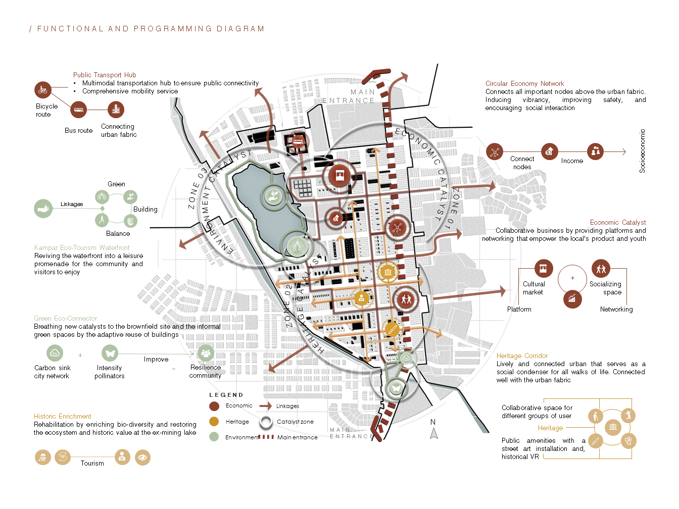 Urban Design Heritage / Kampar Town, Perak-6