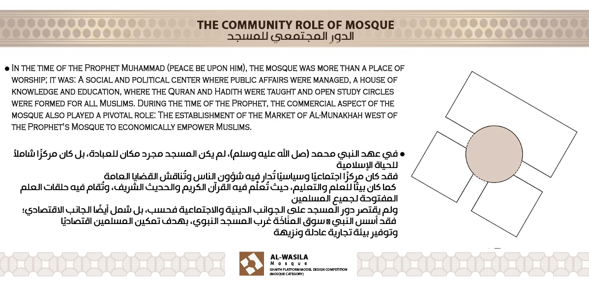 Al-WASILA Mosque-6
