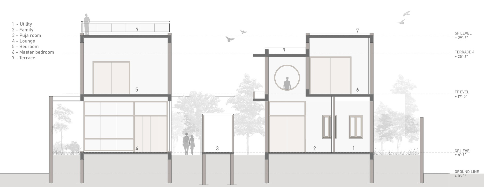 西里住宅丨印度班加罗尔丨Design Kacheri-17