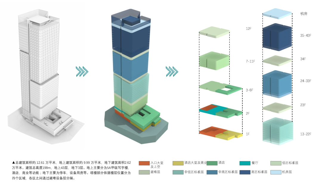 西安卓越领创中心丨中国西安丨清华大学建筑设计研究院有限公司-24