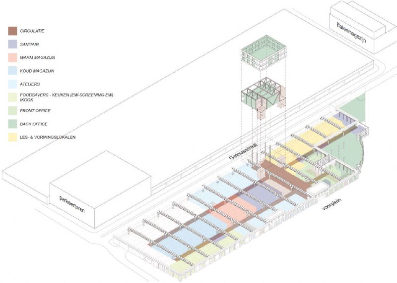 UCO建筑翻新项目丨比利时东佛兰德丨B  architecten,HP Engineers,Mouton-7