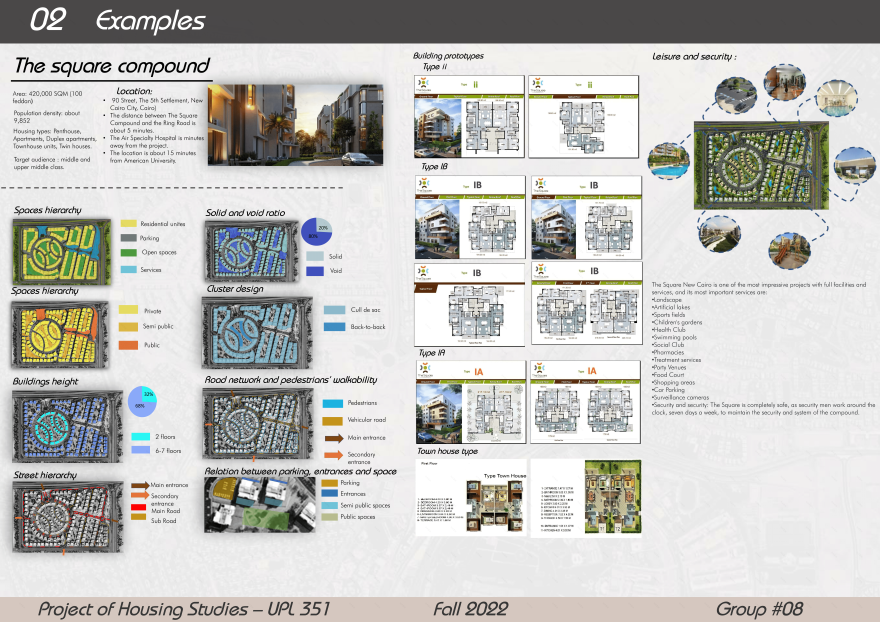 Housing Studies I Residential Neighborhood 2022.-7