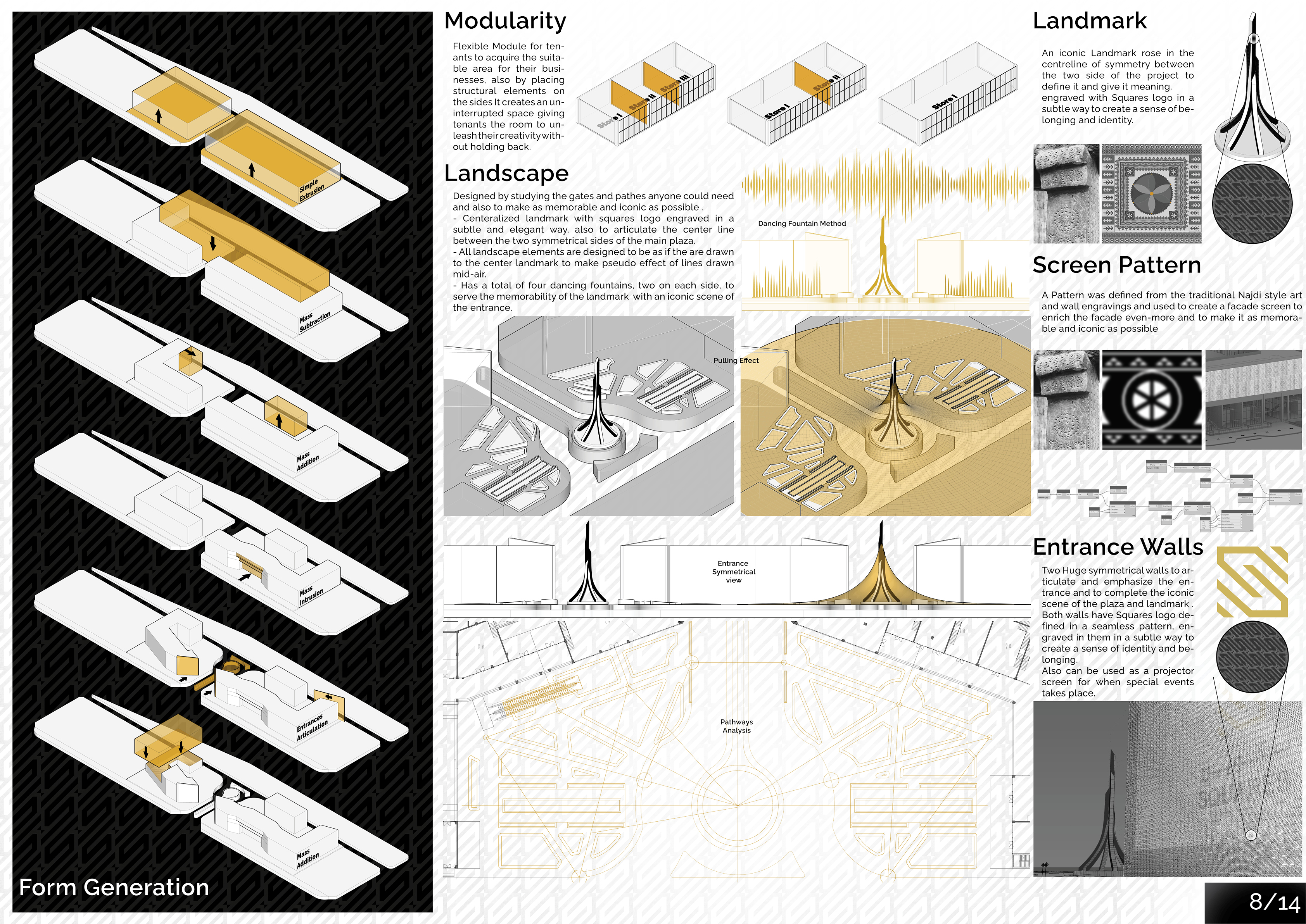 （S）萨希尔购物中心的正方形区域

注：由于不清楚SQUARES在这里的准确含义，正方形区域只是一种可能的理解，仅作参考如果有更多背景信息，翻译会更精准 丨沙特阿拉伯-10
