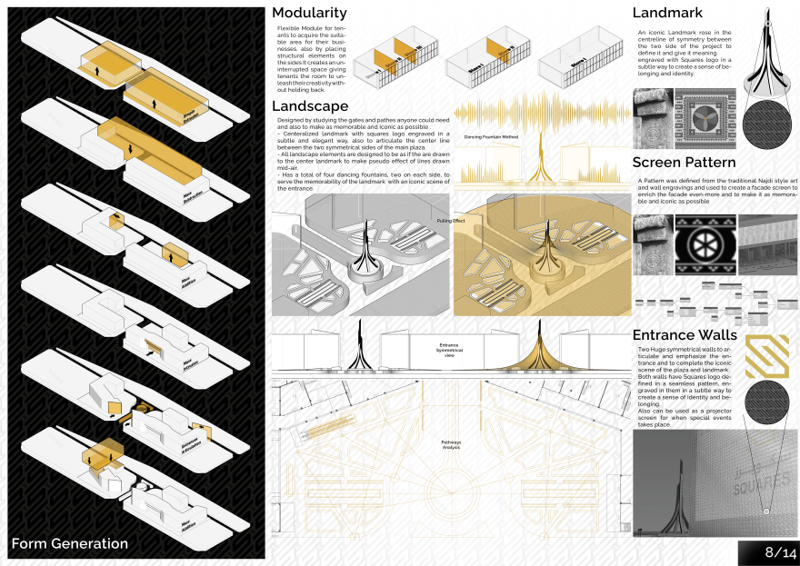(S)萨希尔购物中心的正方形区域
注:由于不清楚SQUARES在这里的准确含义,正方形区域只是一种可能的理解,仅作参考如果有更多背景信息,翻译会更精准 丨沙特阿拉伯-10