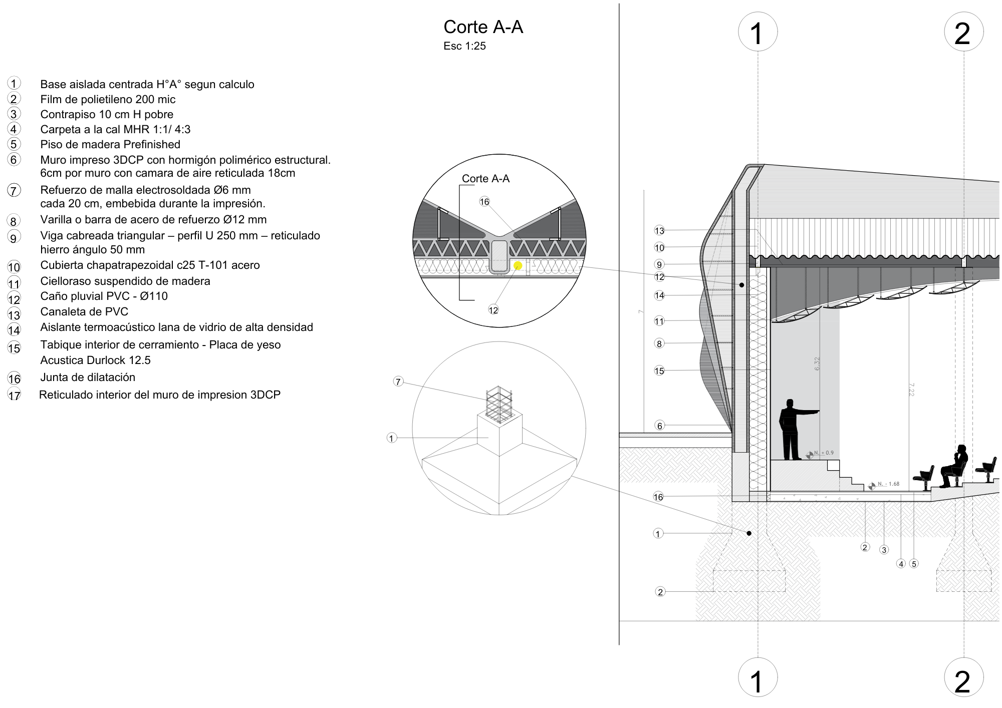 Concurso Centro de Convenciones – Malvinas Argentinas-12