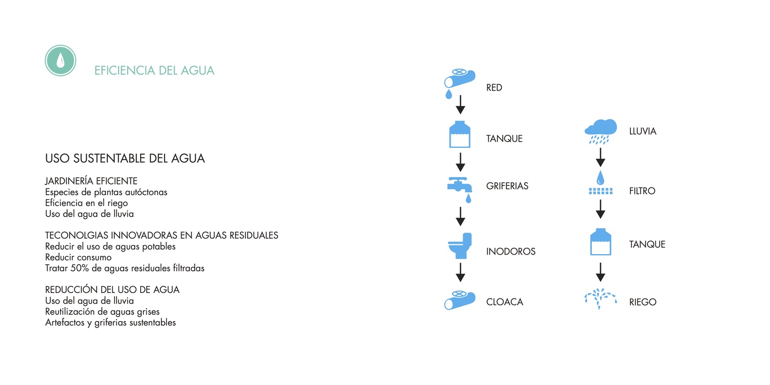 绿意盎然的三维家园·阿根廷备忘录屋(MeMo House)-75