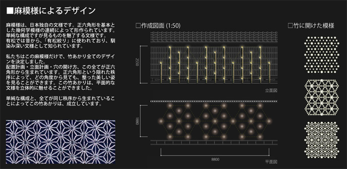 有松に光る麻葉紋様丨加藤大誠,諏訪匠等,名城大学柳沢研究室-26