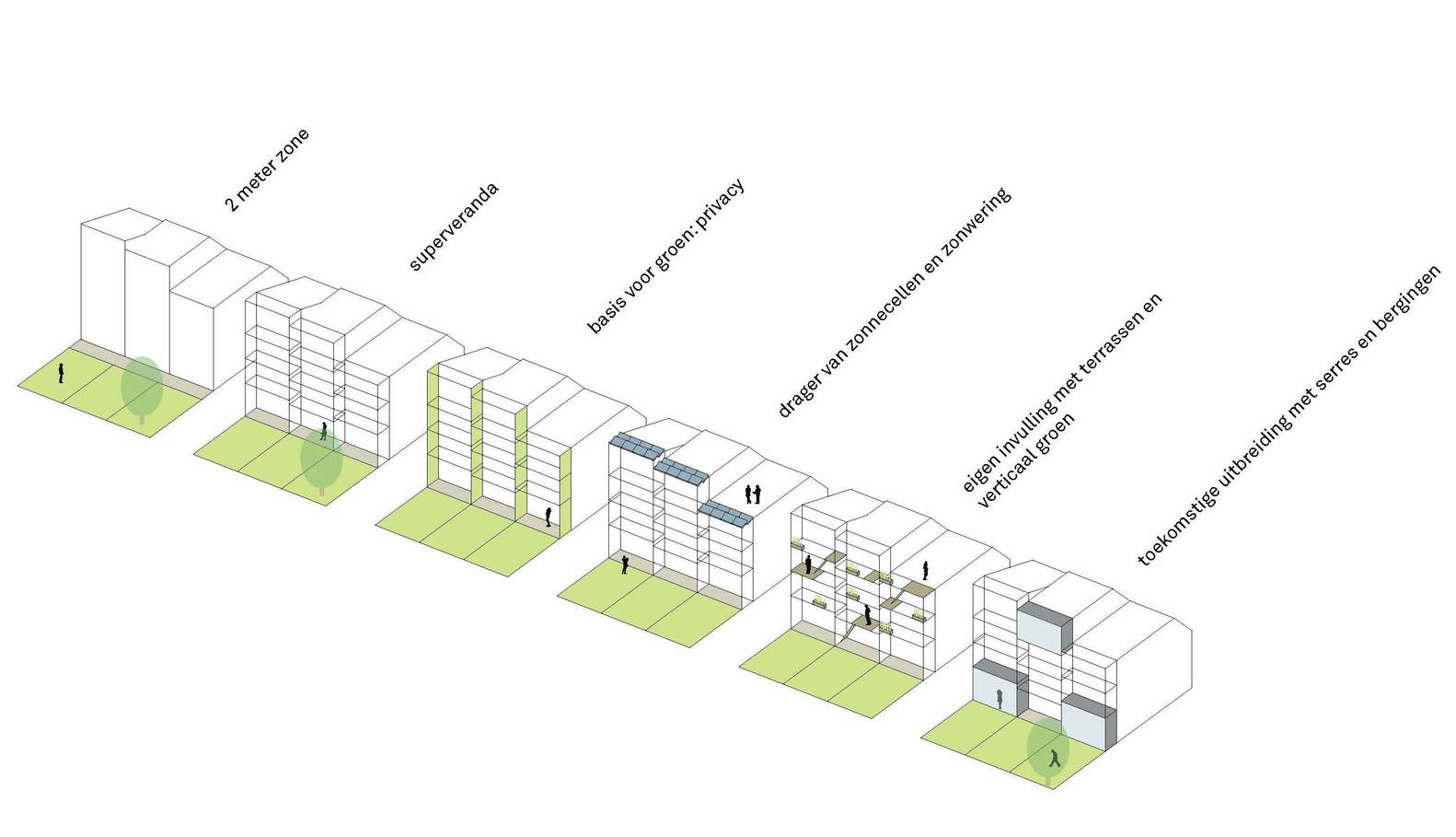 荷兰阿姆斯特丹 Scarwafa Co·Housing · 极简集体住宅的共生设计-15
