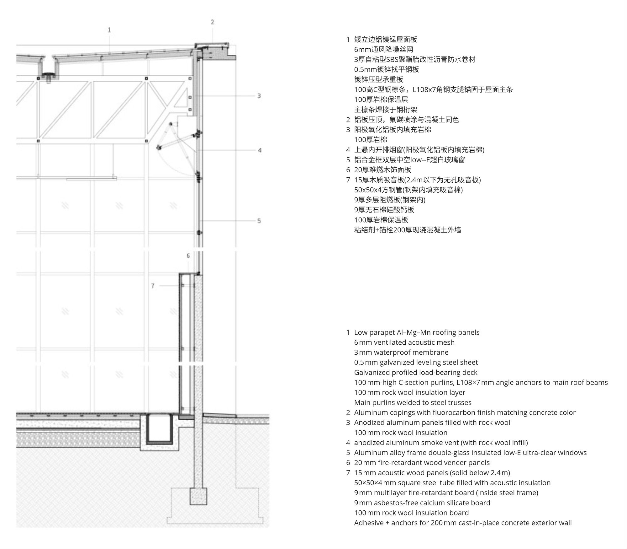 Aranya North Shore Community Sports Center / Atelier XÜK-50
