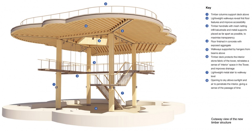 克利福德塔修复改造丨英国约克丨Hugh Broughton Architects-10