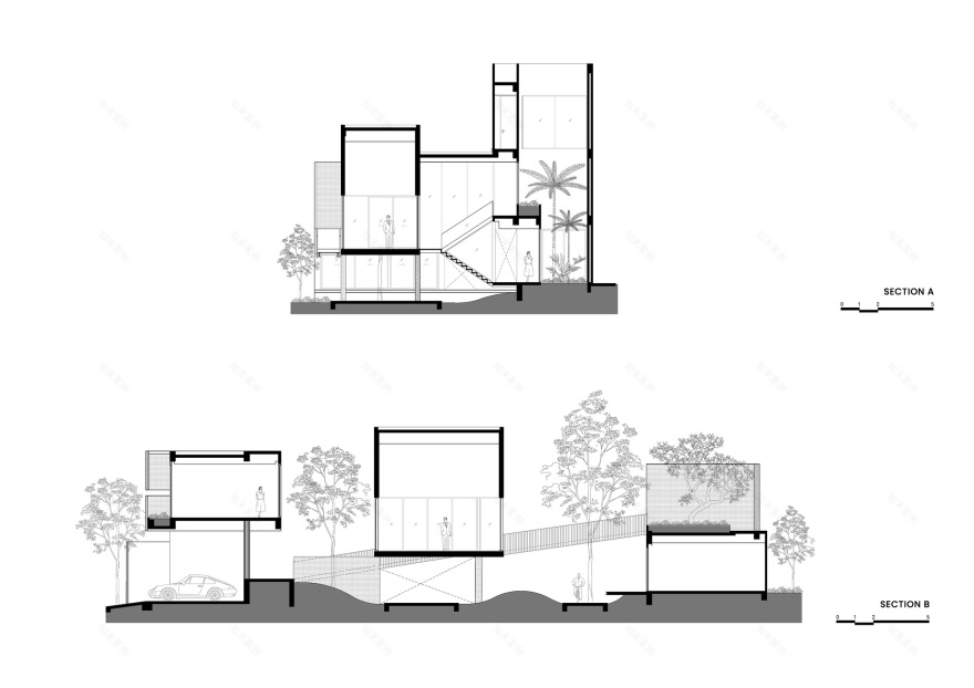 丨泰国曼谷丨CORE Cluster-45