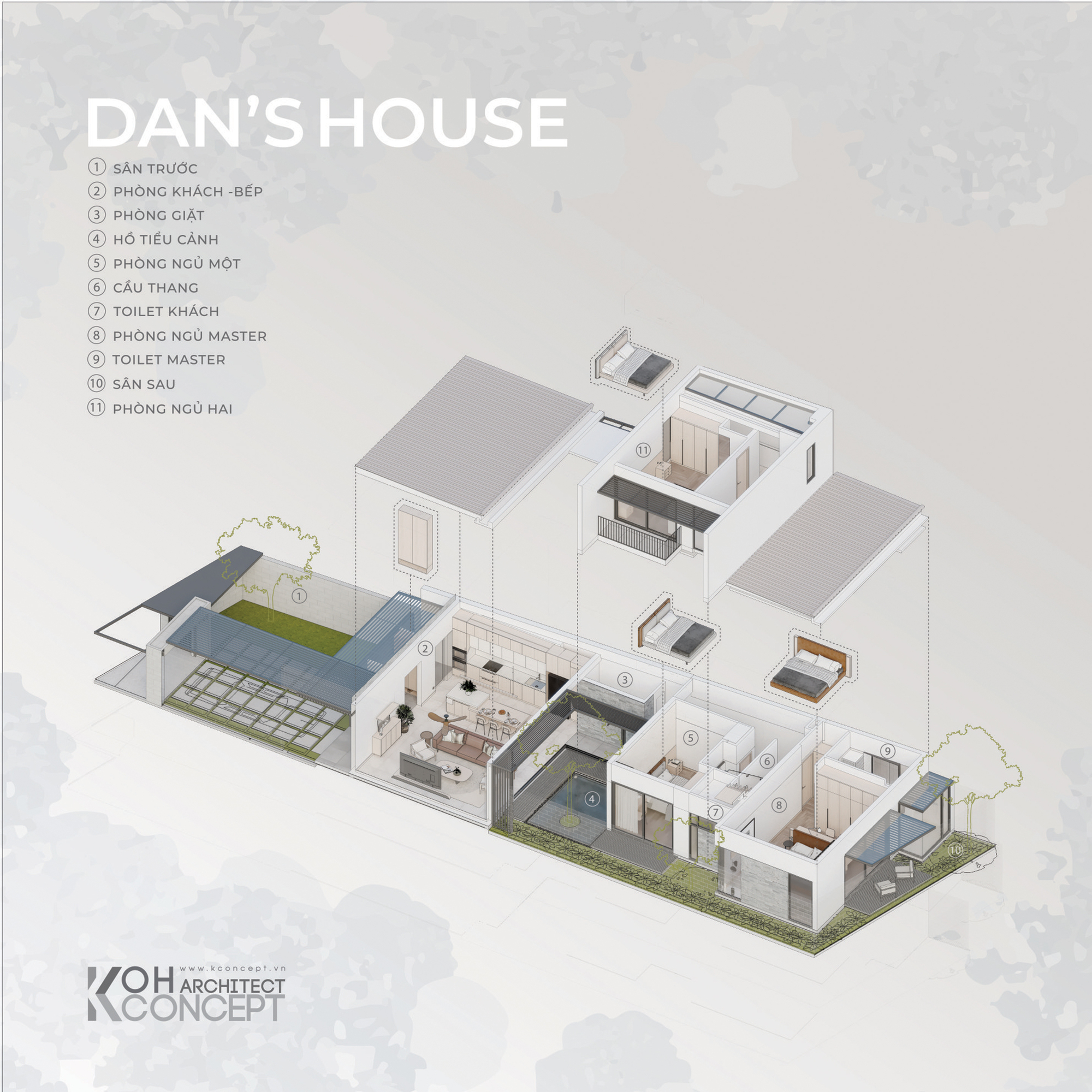Dan House 花园住宅丨越南丨KCONCEPT,KOHARCHITECTS-21