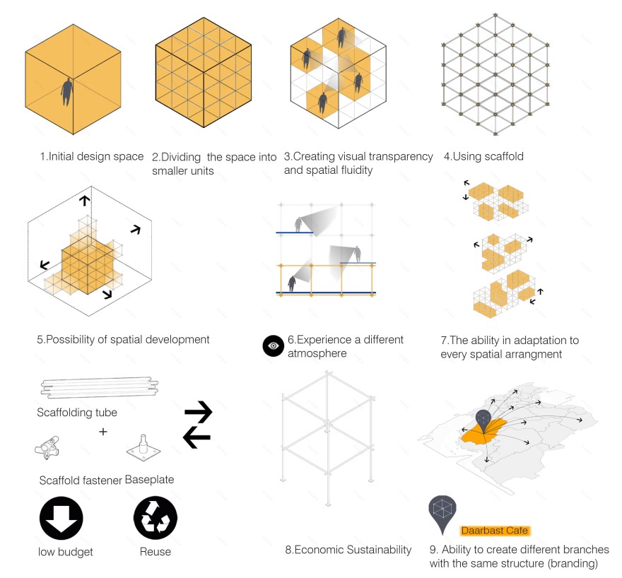 达巴斯咖啡馆-70