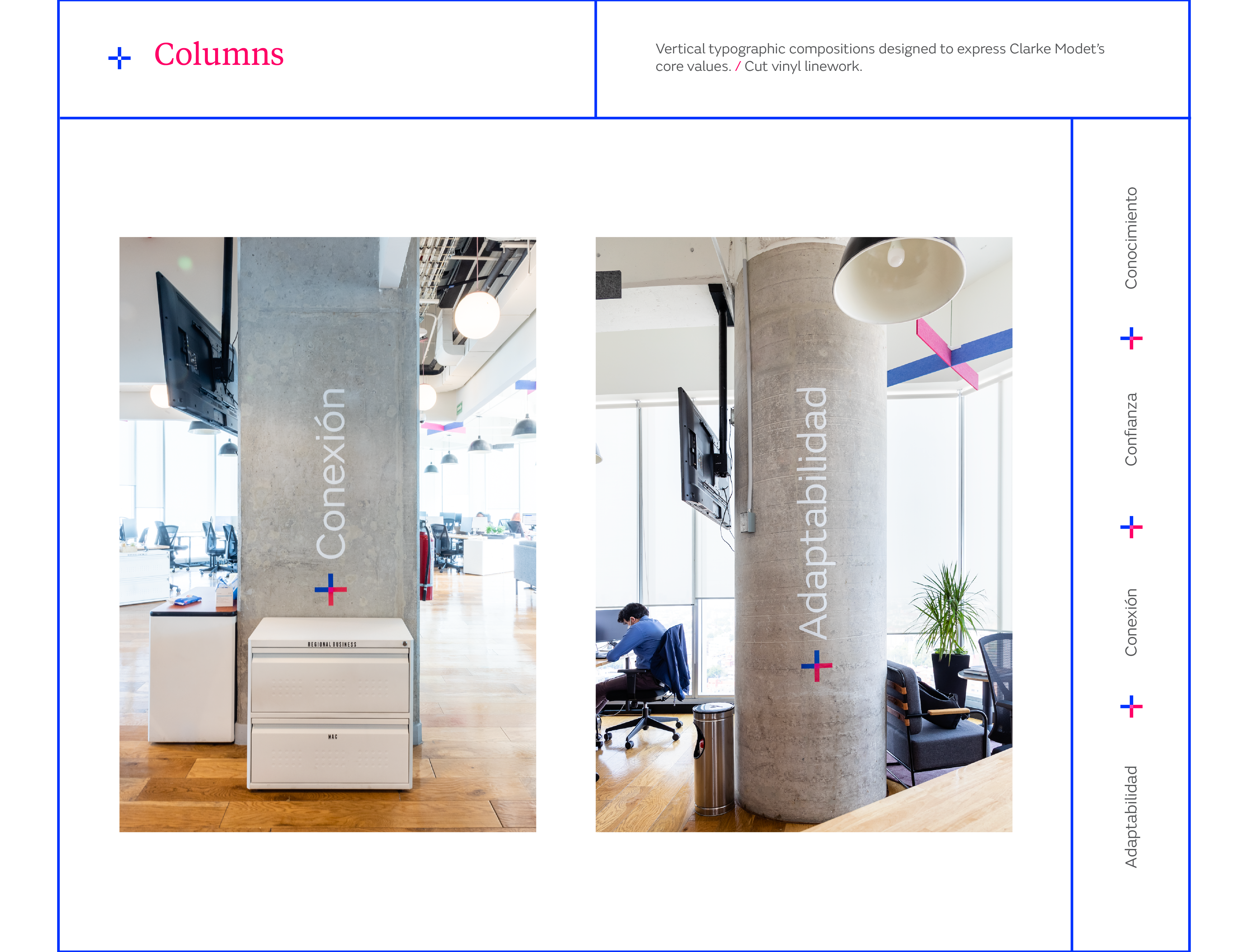 Clarke Modet México-2