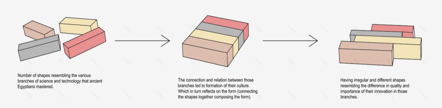 皮隆故事博物馆丨埃及丨Ain Shams University 工程学院-16