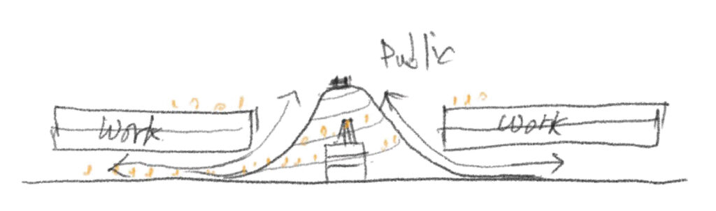 社区皇冠 | 历史与未来的交汇点-1