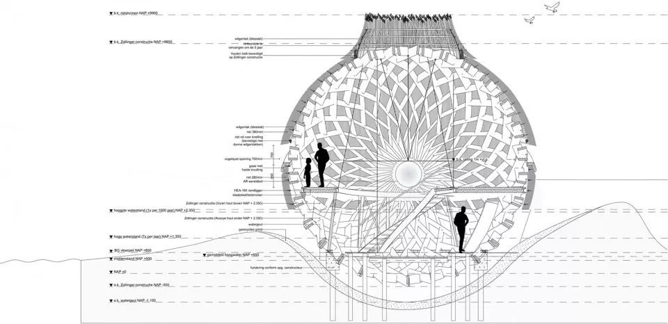 荷兰"鸟蛋"观鸟屋，生态与设计的完美结合-68