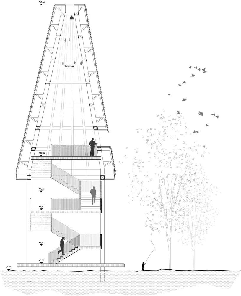 岛屿漫游 | 丹麦阿迈厄自然公园重塑计划-55