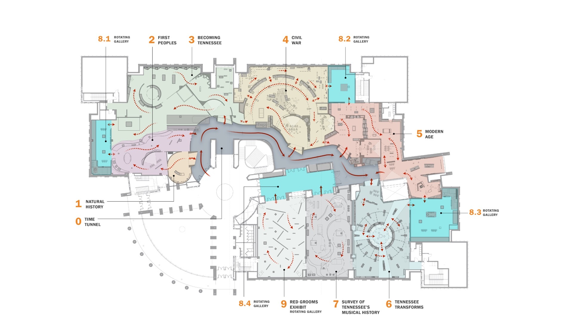 田纳西州立博物馆丨美国纳什维尔丨EOA Architects,HGA-38
