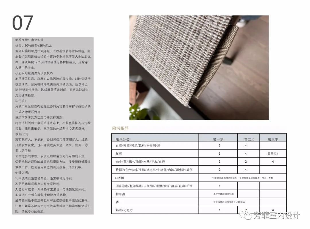 绍兴某家居空间软装改造丨中国绍兴丨芳菲室内设计工作室-21