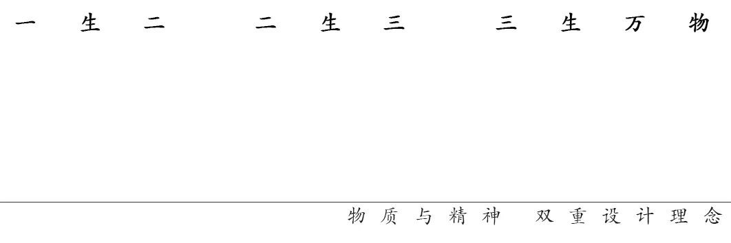 地产项目景观营造方案分享会-1