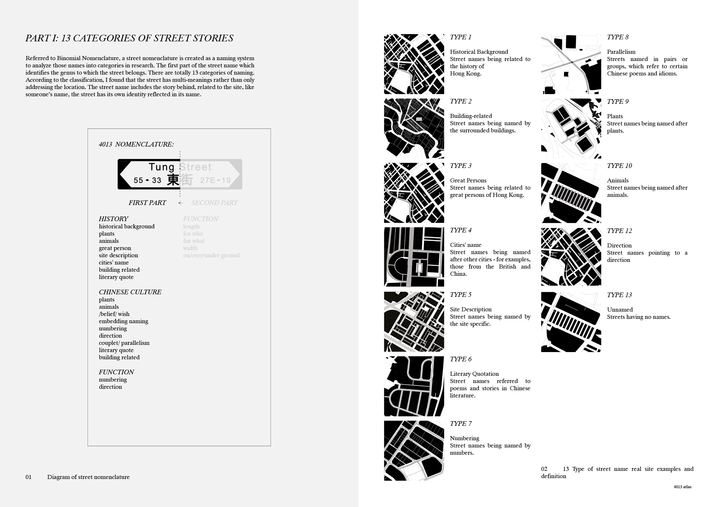 Thesis_4013Atlas-1