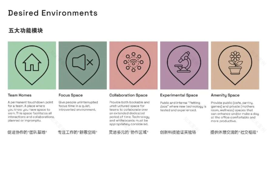 美国Arvest银行设计丨美国阿肯色丨Callaghan Horiuchi设计事务所-55