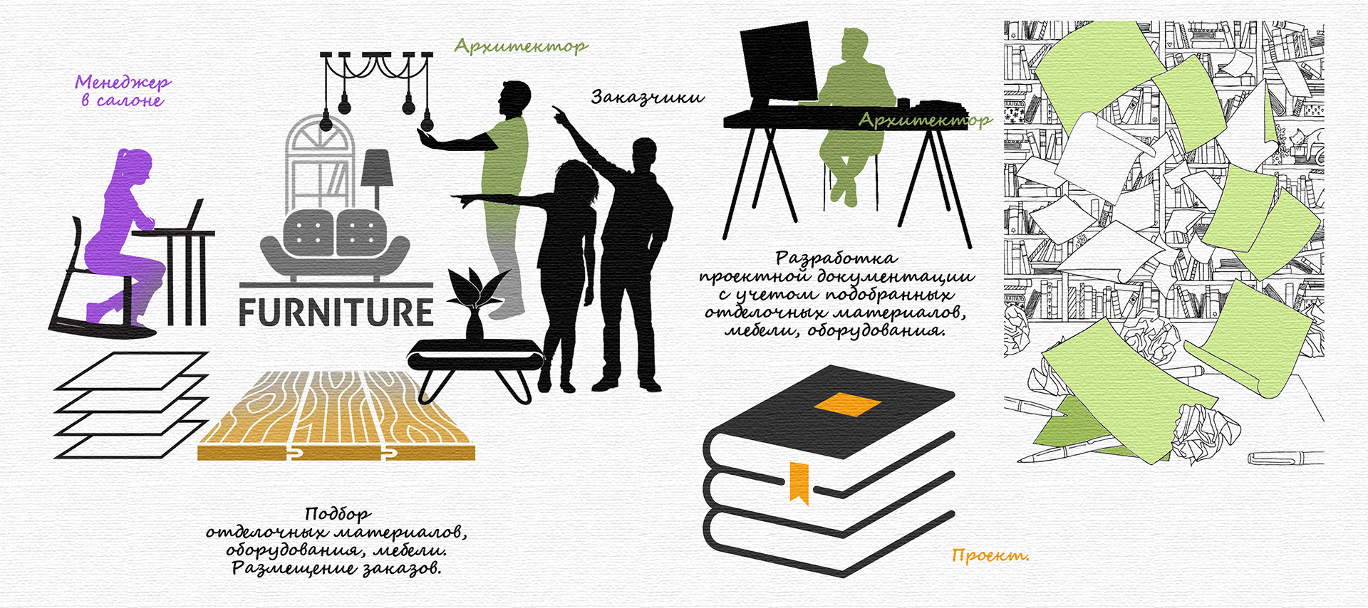 Portfolio. Interiors. Architecture of buildings.-261