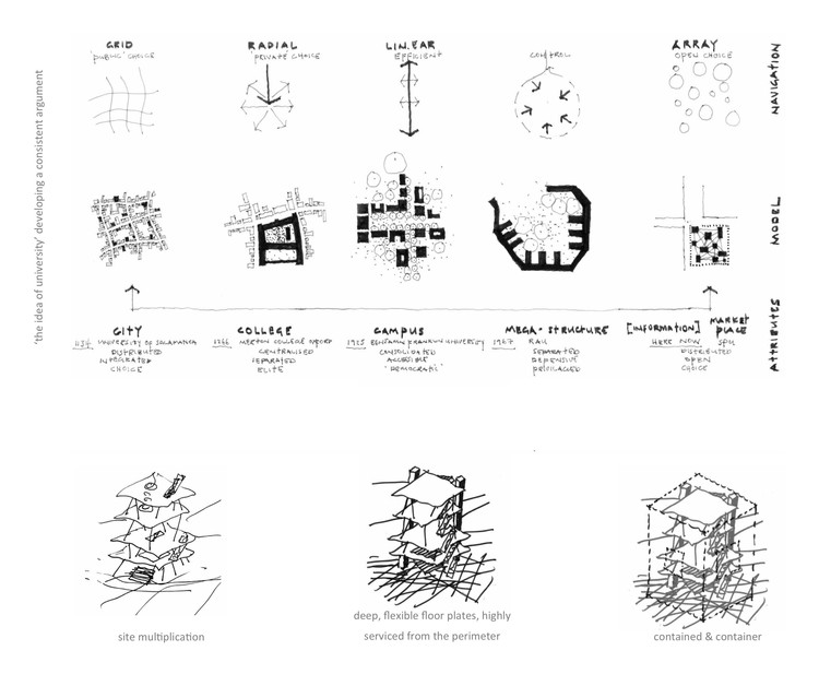 南非金伯利大学学生资源中心-12