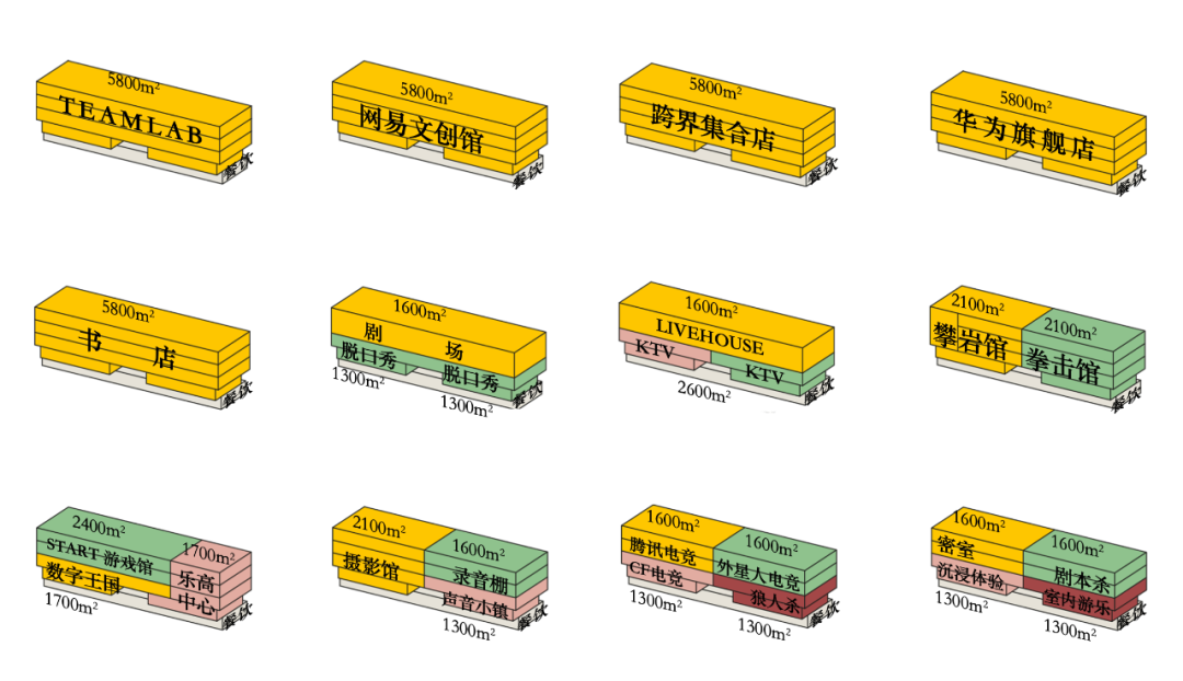 杭州滨河数字产业园丨中国杭州丨Aedas,浙江省建筑设计研究院联合设计-34