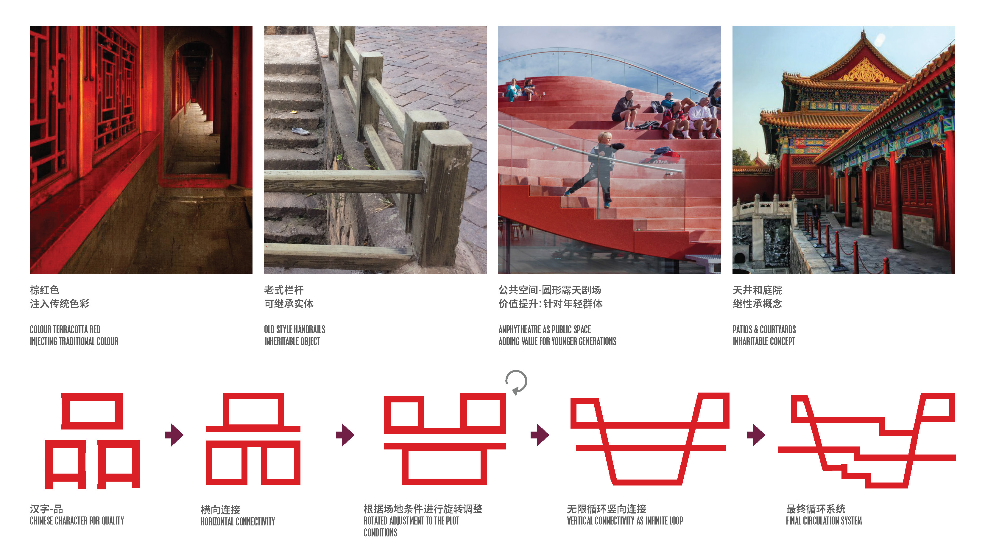 全球地方化西门-51