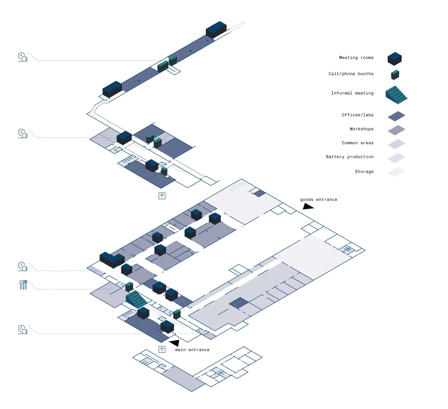 Podium Advanced Technologies 新总部丨意大利丨ACC Naturale Architettura 建筑事务所-60