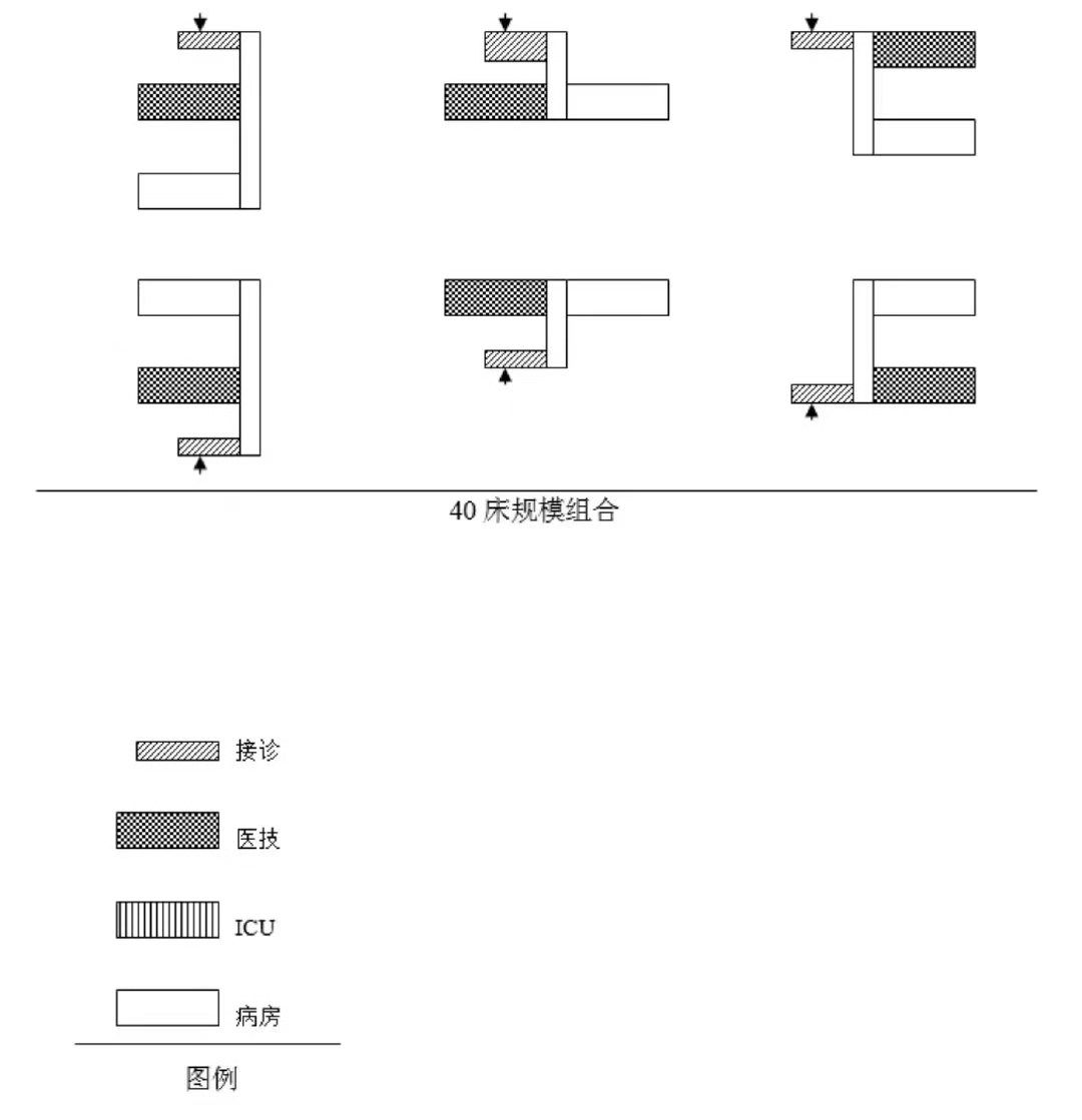 火神山医院建设探秘 | 应急医院设计的七个关键问题-48