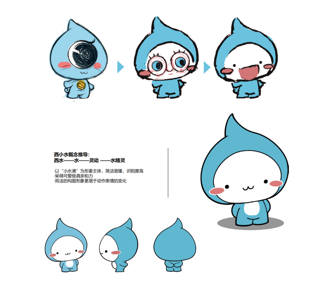 绥中西水·风华里大区丨中国葫芦岛丨北京未琦-132