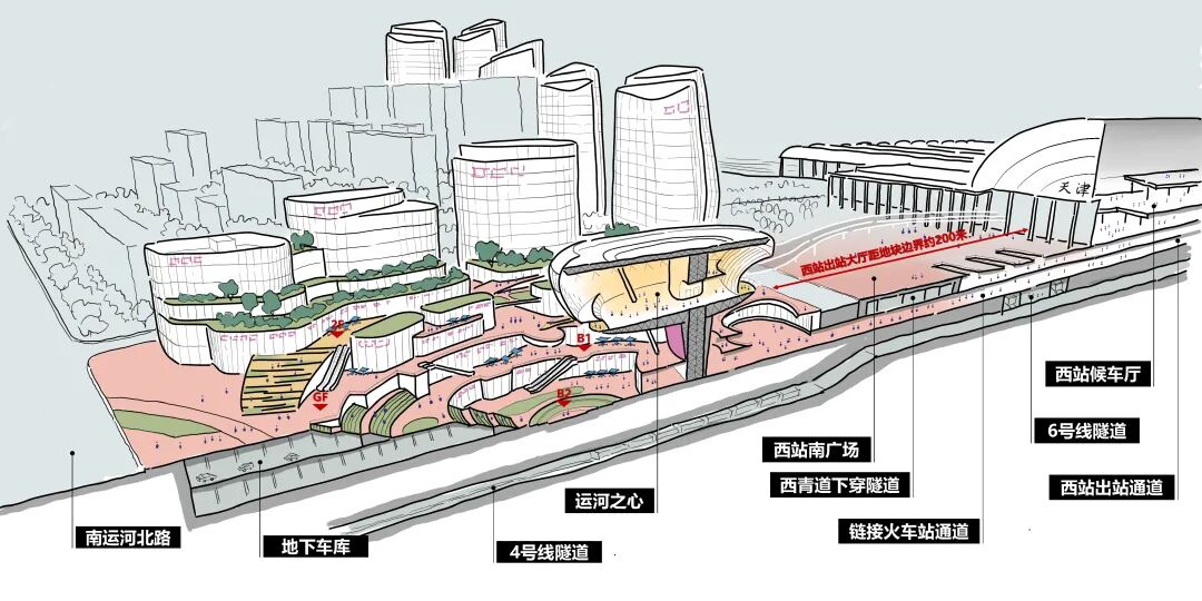 天津金茂府丨中国天津丨上海柏涛-28