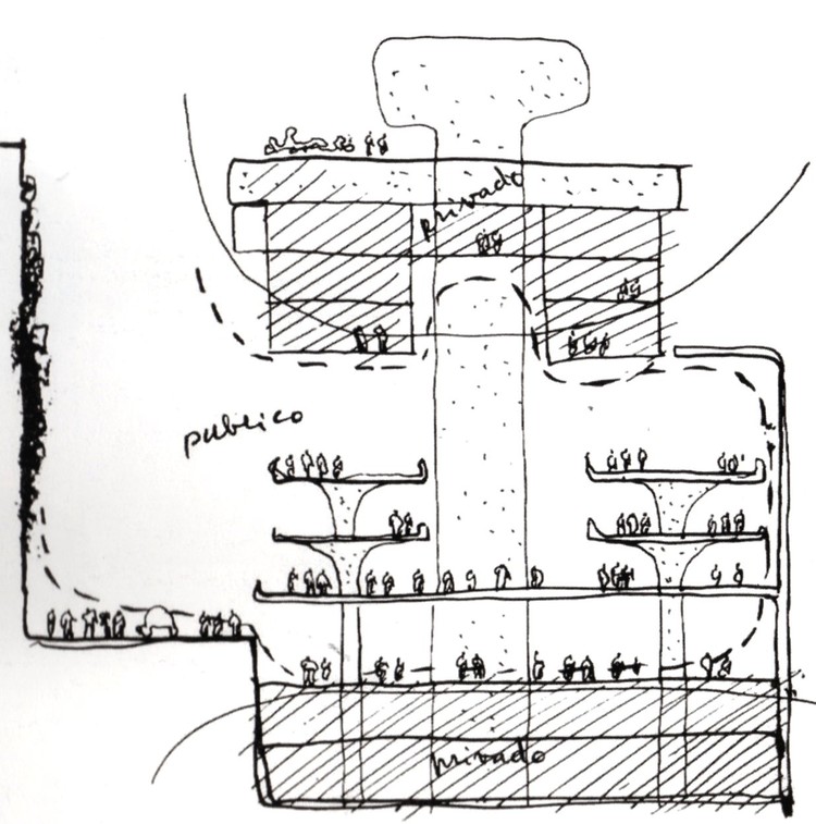 布宜诺斯艾利斯伦敦银行（现国家抵押银行）丨阿根廷布宜诺斯艾利斯丨Clorindo Testa与SEPRA-40