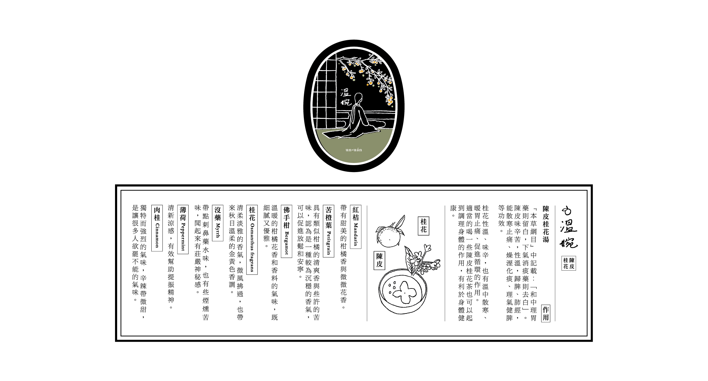 深職人臺中故事 【立秋解憂漢方】｜視覺與展覽設計丨好位子團隊（視覺與展覽設計:蘇品璇）-44