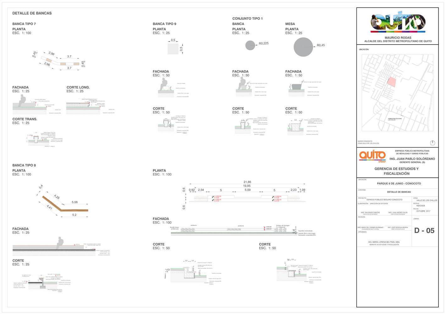 厄瓜多尔 6 月 6 日公园 | 社区参与的环境改造项目-97
