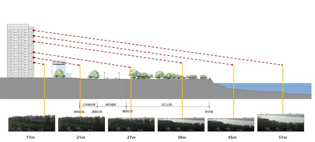 万科·都会滨江丨中国扬州丨上海中房建筑设计有限公司-7