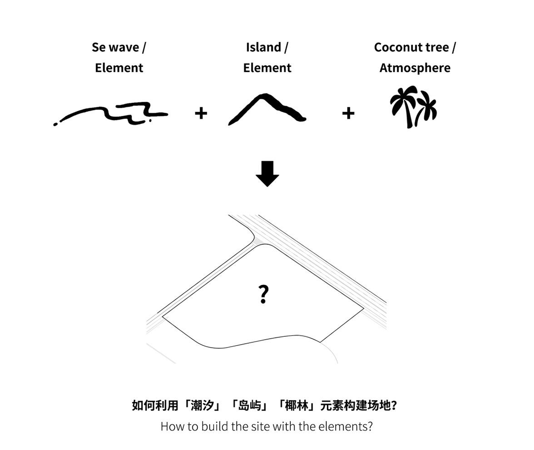 三亚崖州湾科技城通海公园五区丨中国三亚丨成都麦微景观建筑事务所-118