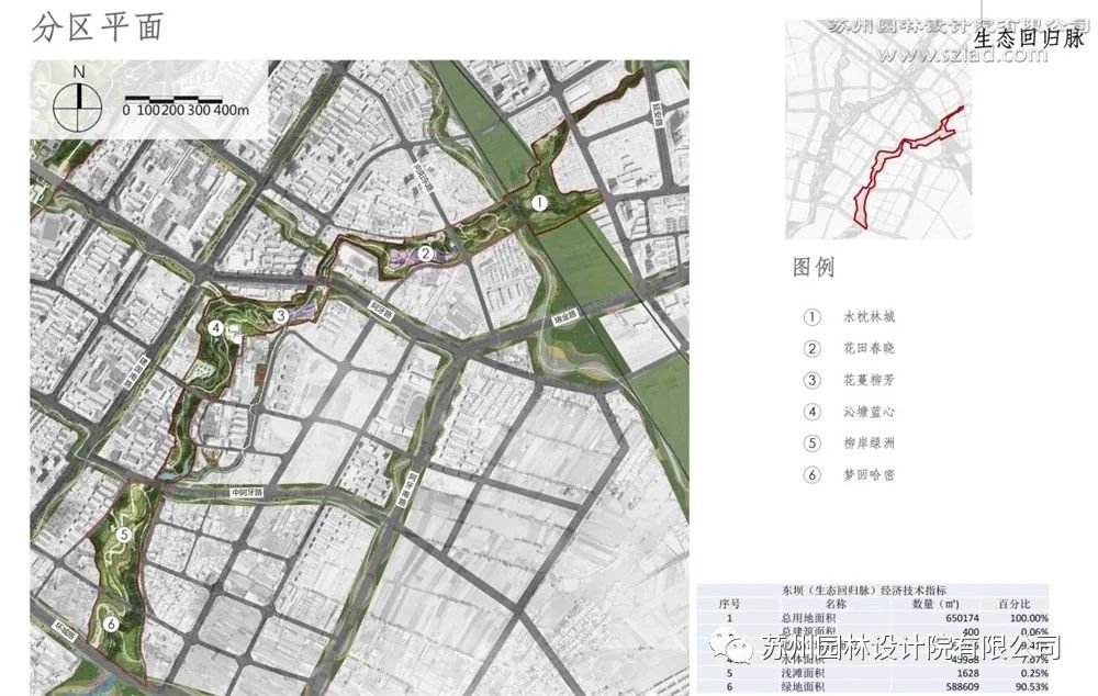 哈密市东西河坝绿地景观规划设计方案-33