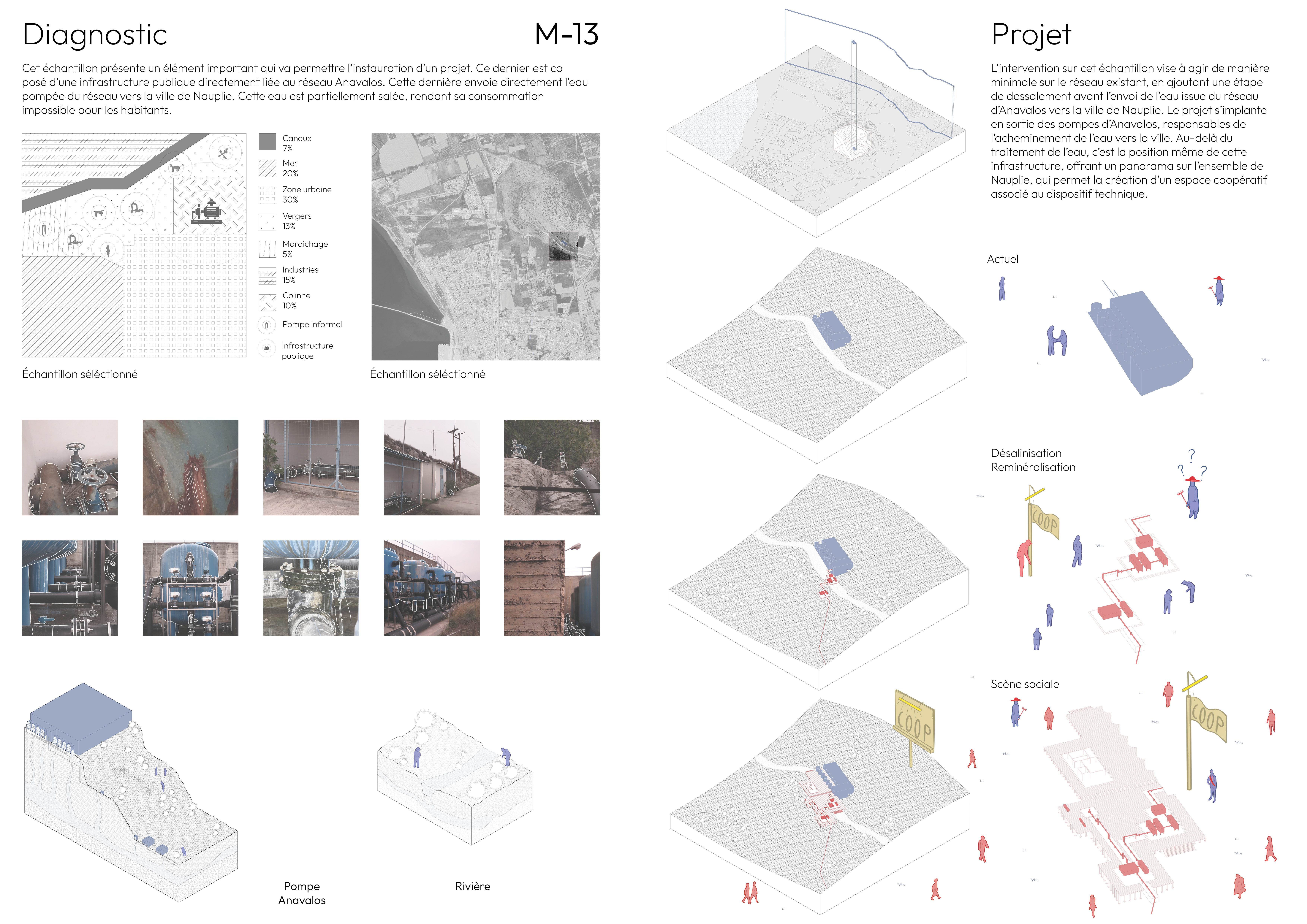 Ville diffuse en Plaine Argolide-9
