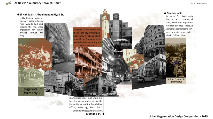Al-Nasiya Port Said | Urban Regeneration D.C 2025-7