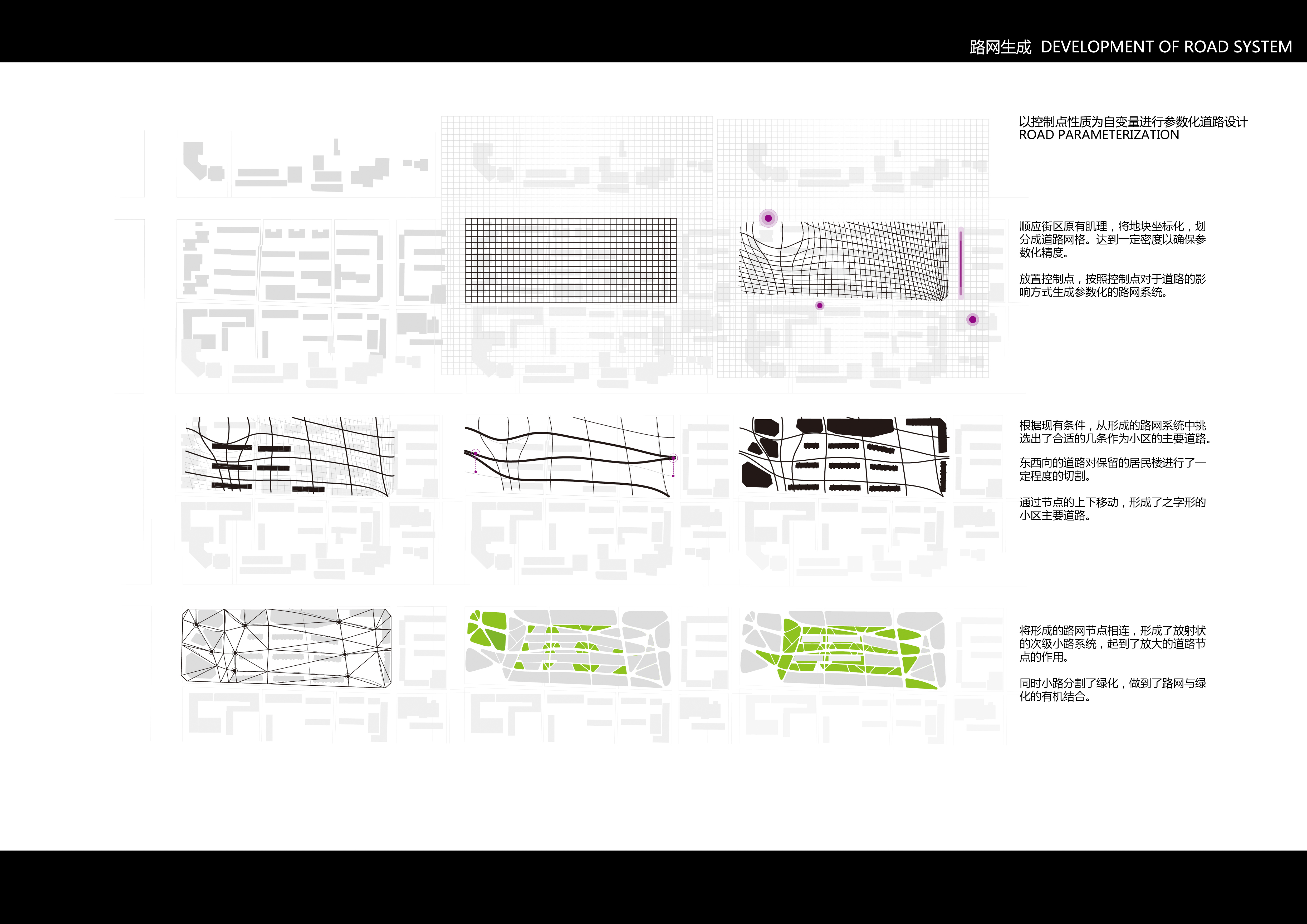 参数化设计 | 住宅区的创新与实践-6