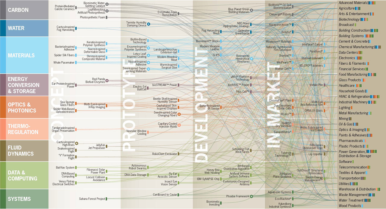 艾伦·巴利斯周五最爱 | 传统工艺与现代设计的完美结合-5